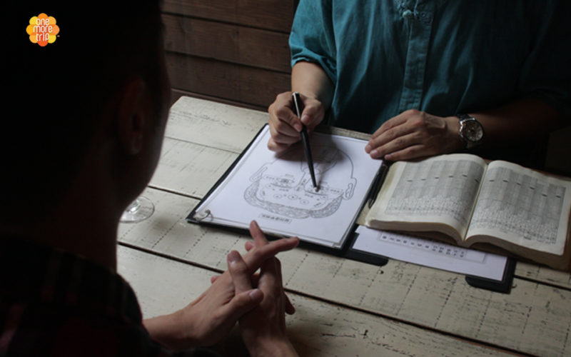 Korean fortune teller face reading